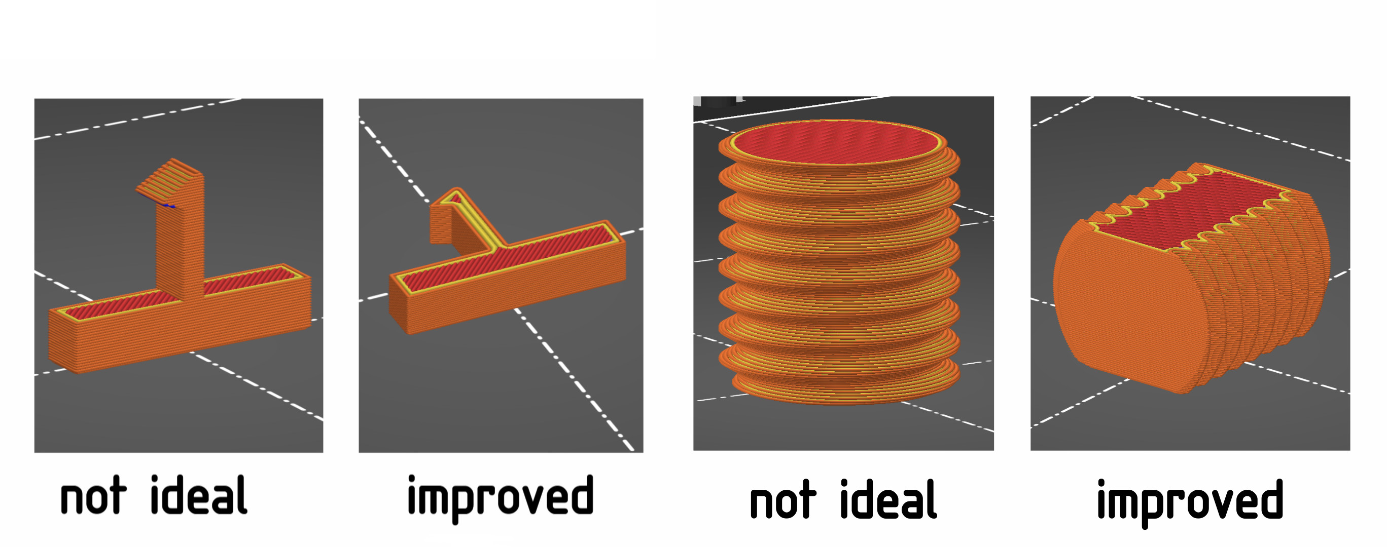 Anisotropie exemples